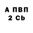 Amphetamine Premium Antoni Maximov